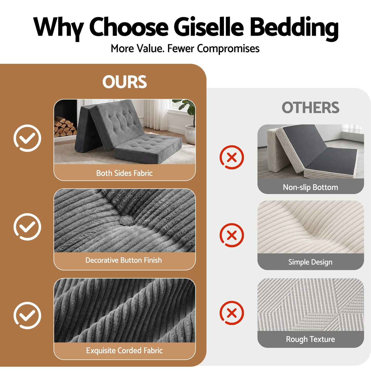 Giselle Double Folding Mattress 15cm Foldable Foam Portable Guest Sofa Bed Camping Mat